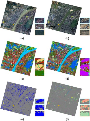 Figure 18. The LULC classification, BCD and SCD maps for Wuhan central urban area in 2016 and 2018.