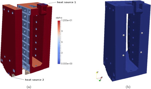 Figure 2. Heat sources, values of heat transfer coefficient and TCP location. (a) Heat sources and heat transfer coefficient. (b) Mounting points determining the TCP location.