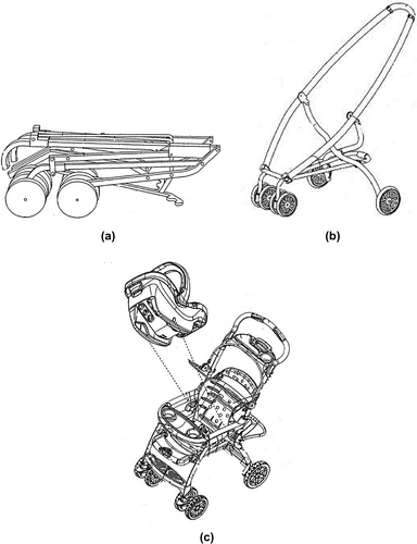 Figure 32. Baby stroller designs in 2010 (Cone, Citation2010; Hou, Citation2010; Longenecker & Williams, Citation2010).