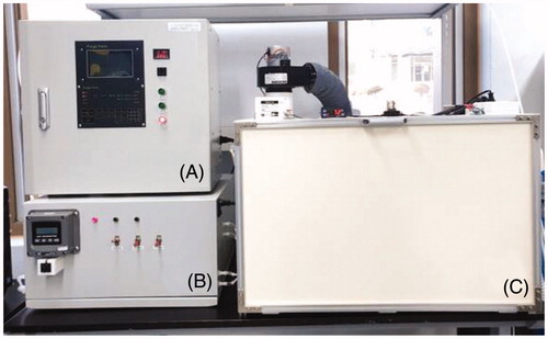 Figure 2. The gas treatment system using chlorine dioxide generator (CA-300, Purgofarm, Hwaseong, Korea) implemented for fumigation of hardy kiwifruit. (A) ClO2 gas generator; (B) gas collection chamber with controlled concentration of ClO2; (C) fumigation chamber.