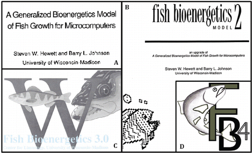 Figure 1. User's guide cover pages for previously developed Fish Bioenergetics software. (A) Fish Bioenergetics 1 (CitationHewett and Johnson 1987), (B) Fish Bioenergetics 2 (CitationHewett and Johnson 1992), (C) Fish Bioenergetics 3.0 (CitationHanson et al. 1997), and (D) Fish Bioenergetics 4.0.