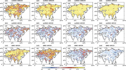 Figure 2. Spatial distribution of the cross-correlations between scPDSI, SPEI and SPI at different time scales: correlation between (a1–a4) scPDSI and SPEI, (b1–b4) scPDSI and SPI, and (c1–c4) SPEI and SPI. The shaded areas in DPEA represent the grid cells having correlations statistically significant at the 5% level (effective degrees of freedom considered).