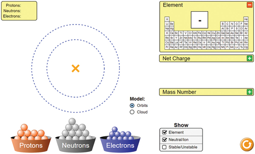 Figure 1. A PhET Interactive Simulation building an atom