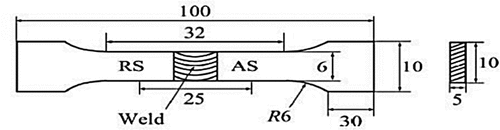 Figure 5. Tensile test specimen