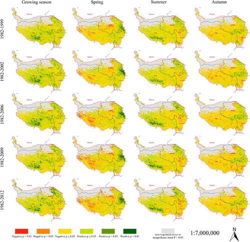 Figure 6. Spatial distribution of correlations between NDVI and precipitation in all seasons during selected periods.