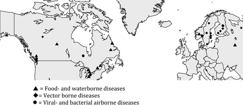 Fig. 2 Geographical distribution of included articles on climatic factors and infectious diseases in the Arctic and subarctic area.