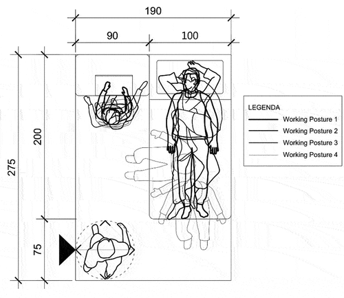 Figure 3. Sleeping space for one person (Author, 2019).