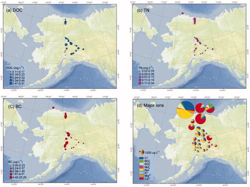 Fig. 1. Distribution of (a) DOC (mg L−1), (b) TN (mg L−1), (c) BC (μg L−1), and (d) major ions (μg L−1) in Alaskan snow cover in the spring of 2017. (Detailed sampling information can be referred to supplementary Table S1.).