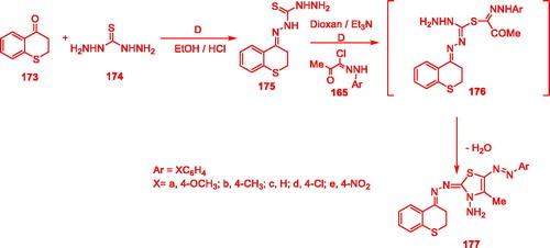 Scheme 40. Synthesis of thiazole derivatuves 177.