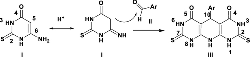 Scheme 2 The reasonable mechanism for compound III formation.
