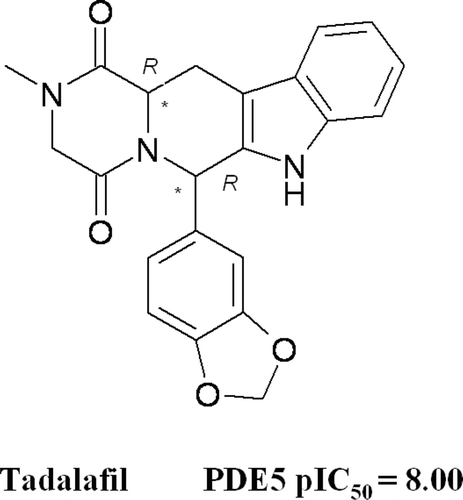 Figure 1.  Chemical structure of PDE5 inhibitor tadalafil.