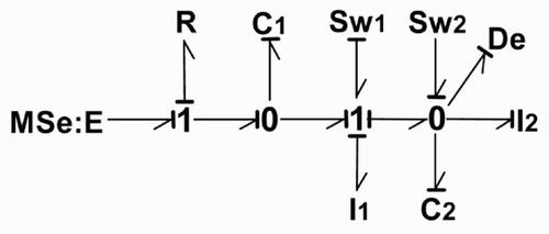 Figure 5. BGD in the configuration Sw1 open and Sw2 closed.