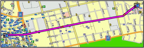 Figure 4. City–Avondale taxi route