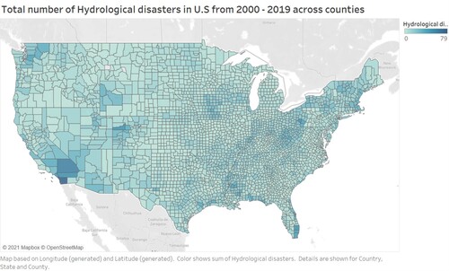 Figure 2. Hydrological disasters in the US from 2000 to 2019.