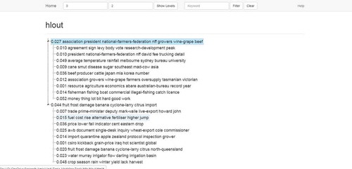 Figure 5. Sample output of HLTA on a text document.