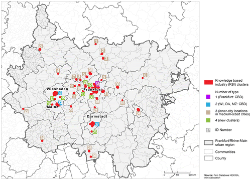 Figure 4. Knowledge-based industry (KBI) clusters. Source: Authors’ own calculation and illustration based on NEXIGA LOCAL® Business database (2015). Cartography: Jutta Rönsch.