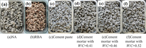 Figure 2. Different types of coarse aggregate.