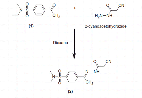 Scheme 1. Synthesis of starting material 4-(1-(2-(2-cyanoacetyl) hydrazono)ethyl)-N-ethyl-N-methylbenzenesulfonamide (2).