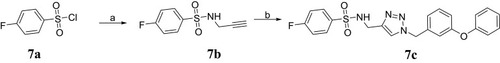 Scheme 1 Reagents and conditions: (a) sodium hydroxide, prop-2-yn-1-amine, dichloromethane, rt.; (b) 1-(azidomethyl)-3-phenoxybenzene, sodium ascorbate, CuSO4.5H2O, acetone/H2O = 1:1.