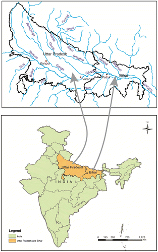 Figure 1. Study area: the states of Bihar and Uttar Pradesh, India.