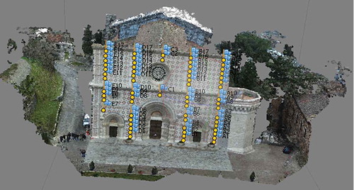 Figure 13. Point cloud of the Basilica di Collemaggio produced by Agisoft Photoscan following a UAV survey and ground control points obtained with a total station.