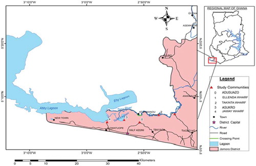 Figure 1. Map of Jomoro District showing the study area and water bodies.Source: Honlah et al., Citation2019b, Citation2019c