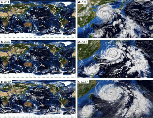 Fig. 3 Cloud images calculated by the NICAM with horizontal resolutions of 14, 3.5 and 0.87 km (after Kajikawa et al., Citation2016). Zoom images of a tropical cyclone are shown in the right column.