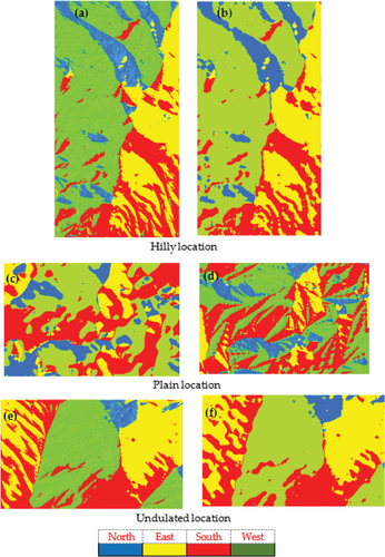 Figure 12. Aspect maps (a), (c), and (e) derived from DEM4, (b), (d), and (f) derived from TOPO raster DEM.