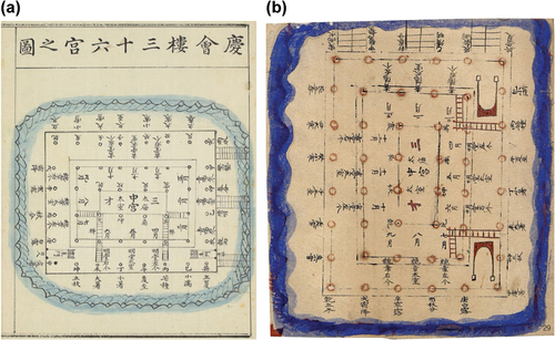 Figure 2. Gyeonghoeru thirty-six palaces map of Diagrams.