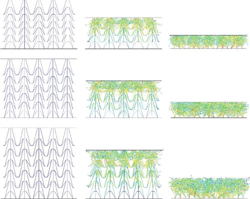 Figure 6. Three models designed by uniform cells with different heights and their performances under constant velocity collision. The width of the models are the same. The figures in the first column show the planar view of the model, and the second and third columns show the middle and final stages of the deformation process.