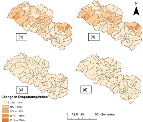 Figure 8. Percent change in mean annual ET (from baseline) for the mid-century under: (a) CRCM-CGCM3, (b) HRM-HADCM3, (c) RCM3-CGCM3, and (d) RCM3-GFDL.