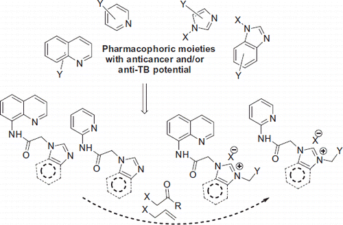 Scheme 3. Design in the class of hybrid imidazole (benzimidazole)/pyridine (quinoline) derivatives.