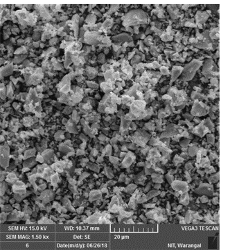 Figure 2. SEM image of alccofine-1203 (Sagar and Sivakumar Citation2020)