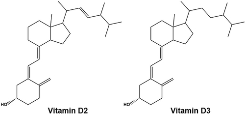 Figure 1 The chemical structure of vitamin D2 and vitamin D3.