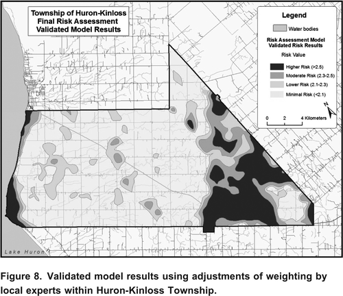 Figure 8. Validated model results using adjustments of weighting by local experts within Huron-Kinloss Township.