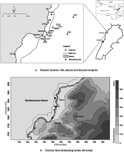 Figure 1. Characteristics of the study area (colour figure avilable in online).