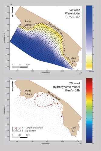 Figure 6. Wave and hydrodynamic model induced by winds blowing from the SW.