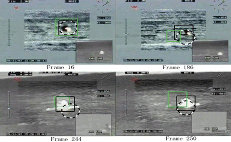 Figure 14 Comparison results of the proposed method, the spatiogram method, and the MRCHT method (Leichter et al. Citation2010). Note that the black box shows the results of our method, and the black and white circle shows the results of MRCHT, and the green box shows the results of the spatiogram method (color figure available online).