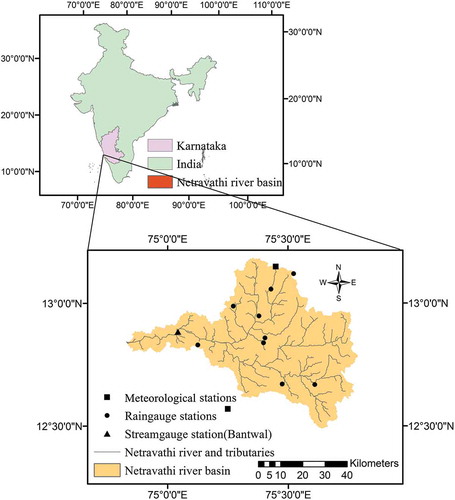 Figure 1. Location map of Netravathi River Basin, India, and the gauging stations.