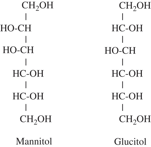 Fig. 2. Molecular structure of two similar sugar alcohols, mannitol and glucitol.