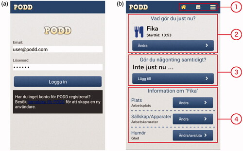 Figure 1. User interface of the PODD smartphone application. (a) Login page. (b) Application start page composed of (1) navigation and menu buttons, (2) main performed activity entry, (3) secondary activity entry, (4) additional variables describing the performed activity, such as place, companionship, and mood.