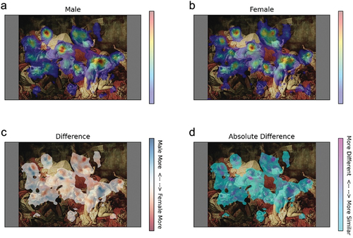 Figure 13. Heatmap comparison (Eugène Delacroix, the Death of Sardanapalus,).