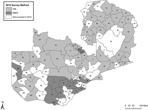 Figure 1. Trachoma prevalence surveys undertaken in Zambia, 2012, using either the integrated threshold mapping (ITM) methodology, or a population-based prevalence survey (PBPS) approach. Key to districts: 1. Chibombo; 2. Chisamba; 3. Chitambo; 4. Itezhi tezhi; 5. Kabwe Rural; 6. Kapiri Mposhi; 7. Luano; 8. Mkushi; 9. Mumbwa; 10. Ngabwe; 11. Serenje; 12. Chililbombwe; 13. Chingola; 14. Kalulushi; 15. Kitwe; 16. Luanshya; 17. Lufwanyama; 18. Masaiti; 19. Mpongwe; 20. Mufulira; 21. Ndola; 22. Chadiza; 23. Chipata; 24. Katete; 25. Lundazi; 26. Mambwe; 27. Nyimba; 28. Petauke; 29. Sinda; 30. Vubwi; 31. Chembe; 32. Chienge; 33. Chipili; 34. Kawambwa; 35. Lunga; 36. Mansa; 37. Milenge; 38. Mwansabombwe; 39. Mwense; 40. Nchelenge; 41. Samfya; 42. Chilanga; 43. Chirundu; 44. Chongwe; 45. Kafue; 46. Luangwa; 47. Lusaka; 48. Rufunsa; 49. Shibuyunji; 50. Chama; 51. Chinsali; 52. Isoka; 53. Mafinga; 54. Mpika; 55. Nakonde; 56. Shiwangandu; 57. Chavuma; 58. Ikelenge; 59. Kabompo; 60. Kasempa; 61. Manyinga; 62. Mufumbwe; 63. Mwinilunga; 64. Solwezi; 65. Zambezi; 66. Chilubi; 67. Kaputa; 68. Kasama; 69. Luwingu; 70. Mbala; 71. Mporokoso; 72. Mpulungu; 73. Mungwi; 74. Nsama; 75. Chikankata; 76. Choma; 77. Gwembe; 78. Kalomo; 79. Kazungula; 80. Livingstone; 81. Mazabuka; 82. Monze; 83. Namwala; 84. Pemba; 85. Siavonga; 86. Sinazongwe; 87. Zimba; 88. Kalabo; 89. Kaoma; 90. Limulunga; 91. Luampa; 92. Lukulu; 93. Mitete; 94. Mongu 95. Mulobezi; 96. Mwandi; 97. Nalolo; 98. Nkeyema; 99. Senanga; 100. Sesheke; 101. Shang’ombo; 102. Sikongo; 103. Sioma.