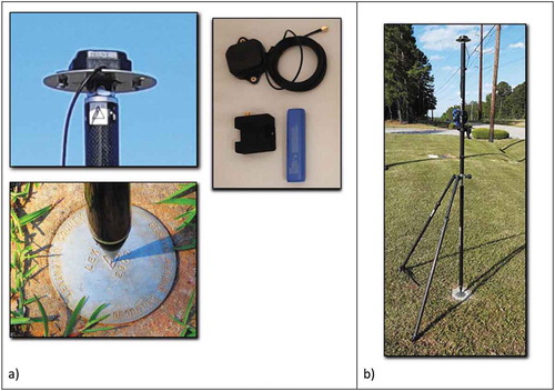 Figure 2. GNSS survey grade receiver (Ardusimple SimpleRTK2Blite) used for the empirical assessment and antenna (U-blox ANN-MB) mounted to ground plane with 5/8” nut on back for attachment to fixed height rover pole (a). The bipod and fixed height 2-m rover setup in b) is the same used for all 36 monuments