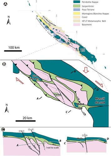 Figure 14. Conceptual model for the Peridotite Nappe structure in the surveyed area. A, Distribution and zonation of the Peridotite Nappe units. B, Structural sketch in Boulouparis area. C, Schematic SW-NE cross-sections.