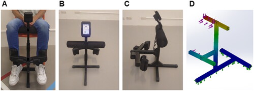 Figure 1 Improved prototype of the Portable Fixed Dynamometer (PFD). The improved PFD prototype with integrated dynamometers, padded shin plates and a user interface (A–C). Three-dimensional force analysis during assessment of the knee extensors (D). Arrows indicate the direction of the force (red indicates high force; blue indicates low force).