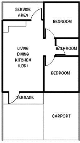 Figure 20. Tiny house (TH) floor plan based on MUP.