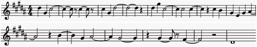 Figure 6. The Laure-Gilou piano theme.