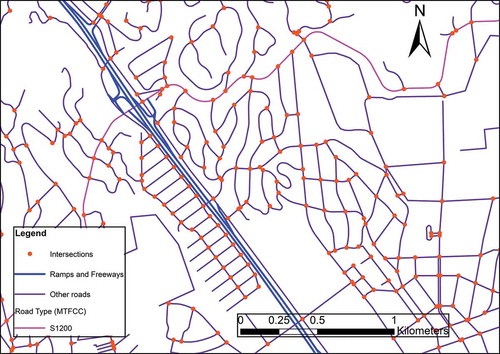 Figure 3. Map illustrating GIS-derived street intersection points
