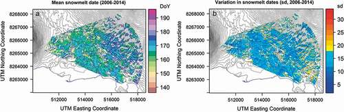 Figure 3. Variation in snowmelt dates (A) among sites and (B) among years within the Zackenberg valley. Panel (A) shows average day of year when the soil at a given site becomes exposed (scale on the right). Panel (B) shows interannual variability, expressed as the standard deviation of the timing of snowmelt (scale on the right). Both panels are based on nine years of data (2006–2014)